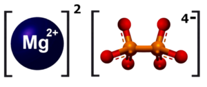 Magnezia hipofosfato