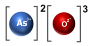 arsena (III) oksido