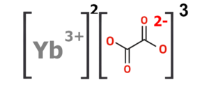 Iterbia oksalato