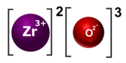 zirkonia (III) oksido