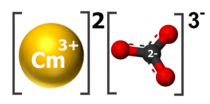 kuriuma (III) karbonato