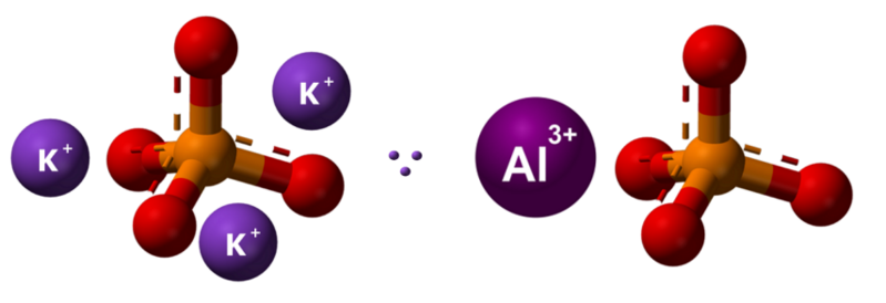 Dosiero:Potassium aluminium phosphate 3D.png