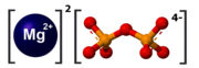 magnezia pirofosfato