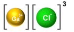 galiuma (III) klorido