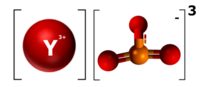 itria (III) metafosfato