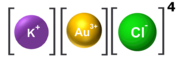 kalia tetrakloroaŭrato (III)