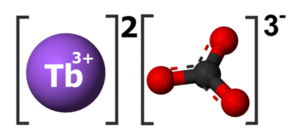 Terbia (III) karbonato