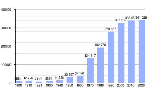 Cuernavaca: Toponimia, Historia, Geografía