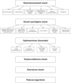 Pisipilt versioonist seisuga 8. jaanuar 2023, kell 19:28