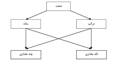 پرونده:Nemood.png