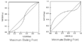 تصویر بندانگشتی از نسخهٔ مورخ ‏۱۳ مهٔ ۲۰۱۲، ساعت ۰۷:۰۸