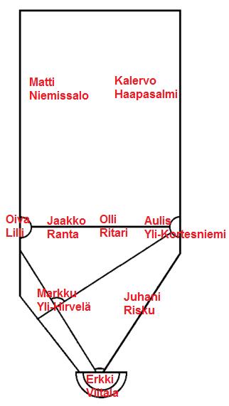 Tiedosto:Louhi1973.jpg