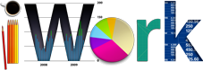 iWork-ohjelmiston logo.