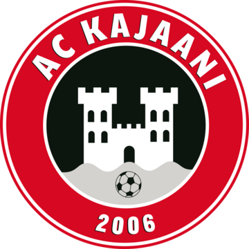 Tiedosto:AC Kajaani logo.png