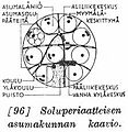 Pienoiskuva 16. lokakuuta 2015 kello 20.39 tallennetusta versiosta