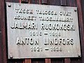 Jalmari Ruokokoski ja Anton Lindfors, Hyvinkää.