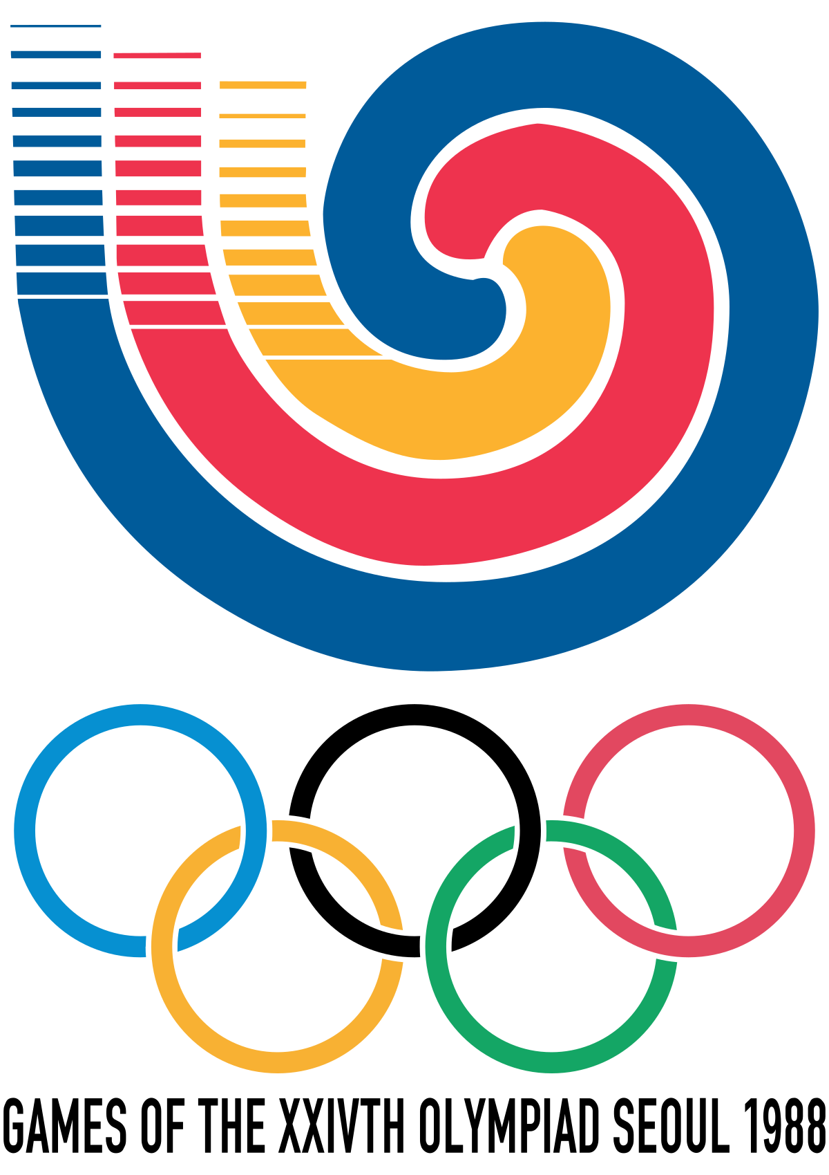 Tutustu 20+ imagen soulin olympialaiset mitalistit