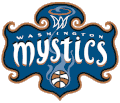 Pienoiskuva sivulle Washington Mystics