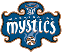 Washington Mysticsin logo