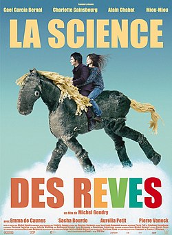 La Science des rêves 2006 poster.jpg