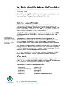 Key Facts WMF jan 2011.pdf