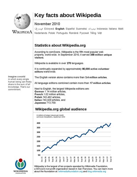 File:Key Facts wikipedia Nov 2010.pdf