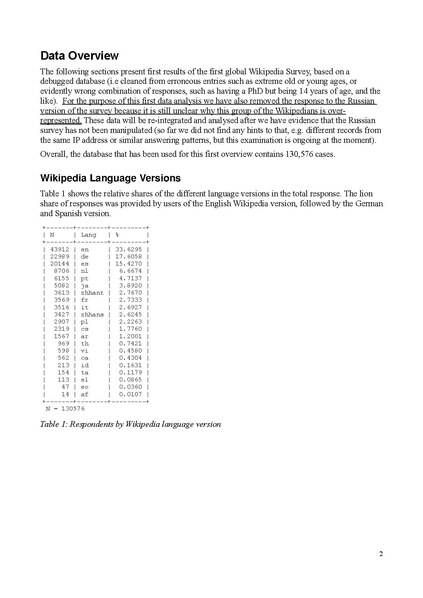 File:Wikipedia General Survey-Overview 0.3.9.pdf