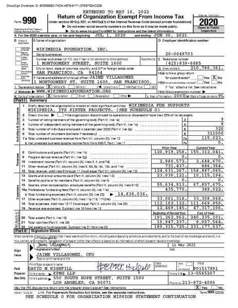 File:Wikimedia Foundation 2020 Form 990.pdf