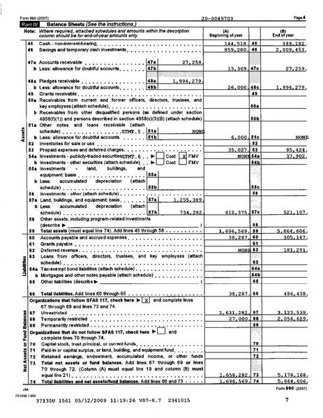 File:WMF 2008 Form 990.pdf