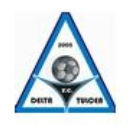 Logo du Delta Tulcea