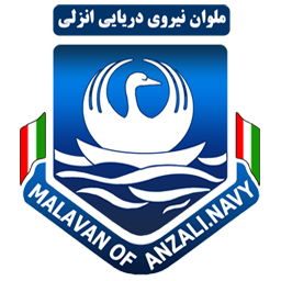 Malavan x Foolad - Campeonato Iraniano 