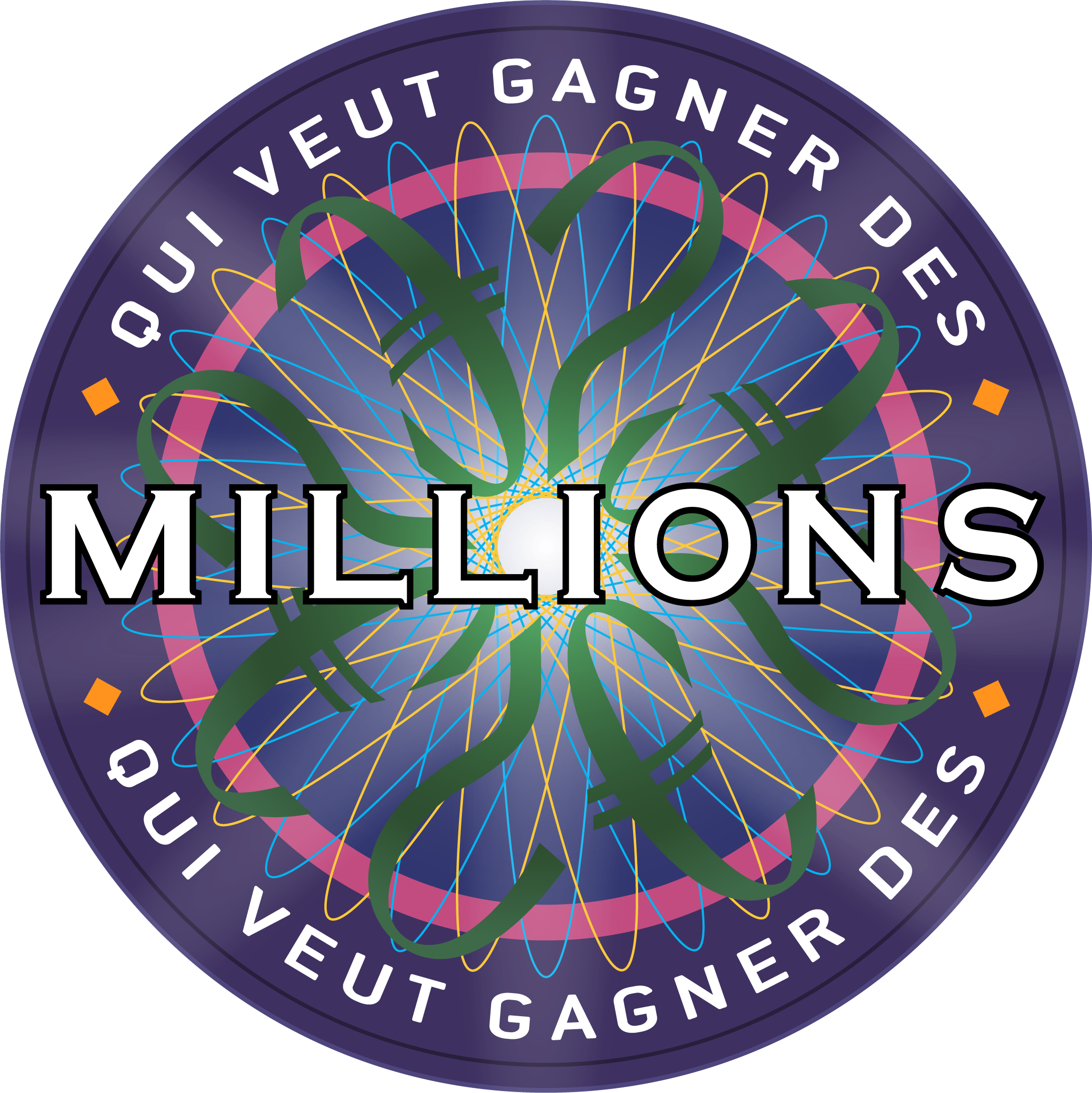 Modifier logo qui veut gagner des millions