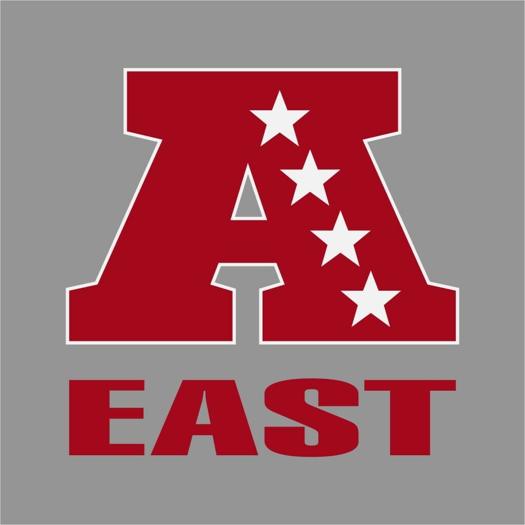 AFC East - Wikipedia