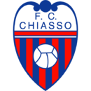 FC Chiasso logosu