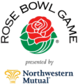 Northwestern Mutual sponsor de 2015 à 2020