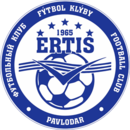 Irtysch Pavlodar Logo