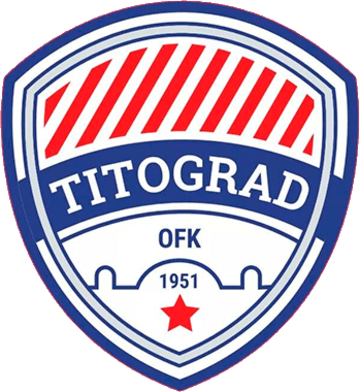 OFK Titograd