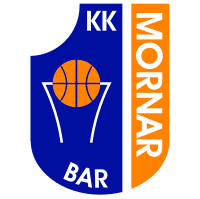 KK Mornar Bar