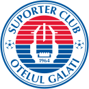 Logo du Oțelul Galați
