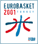 Kuvaus EuroBasket 2001 logo.png -kuvasta.