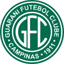 Logo du Guarani FC
