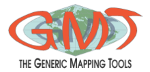 A kép leírása Logo GMT.png.