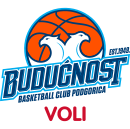 Logo du Budućnost Podgorica