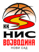 Logo for KK Vojvodina