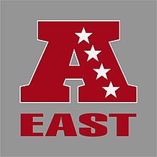 Logo AFC East.jpg