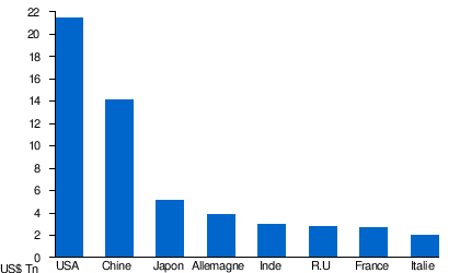 Les avantages de l’éducation en Russie  . 3ab579fc7fde9a88768269771b1ea326