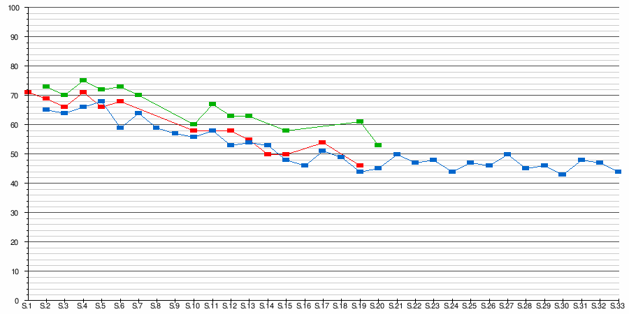 Mouvement Des Gilets Jaunes Wikipédia