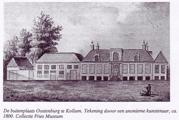 Ofbyld:Oostenburg Kollum 1800.jpg