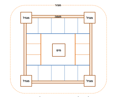 קובץ:MiilyaSketch.png