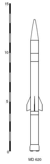 קובץ:Md620.gif